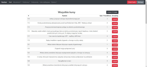 Tworzenie stron internetowych - 