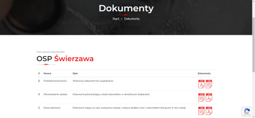 Tworzenie stron internetowych - 